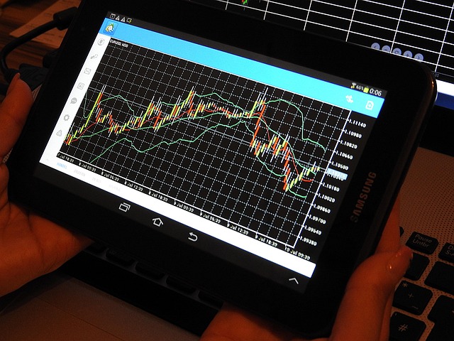 如何用好ACE Markets實現高效交易？