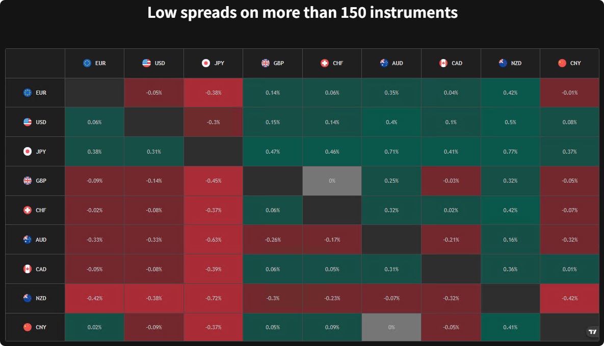 Ace Markets跟單交易:新手輕鬆觸達專業策略,理性探索全球市場